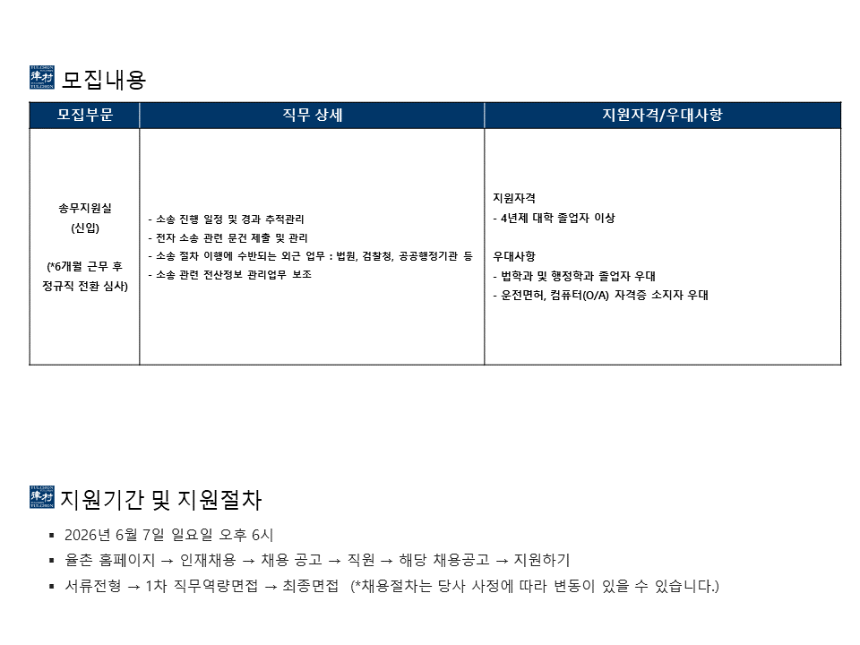 Contents image